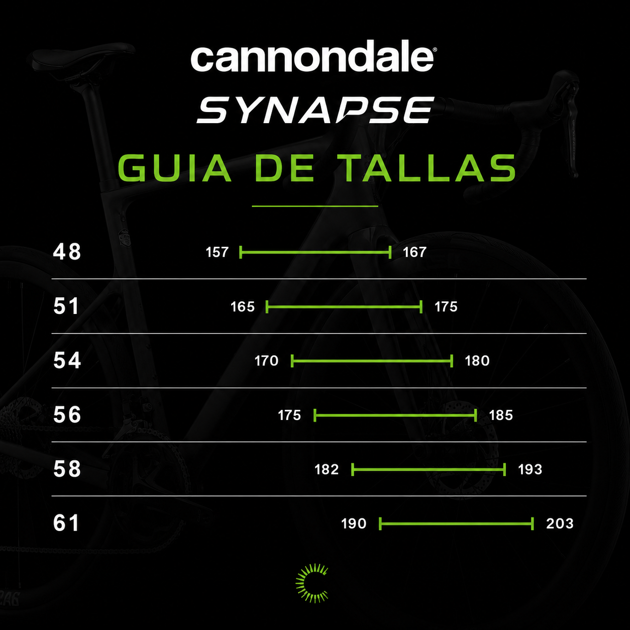 Bicicleta Cannondale Synapse Carbon 5