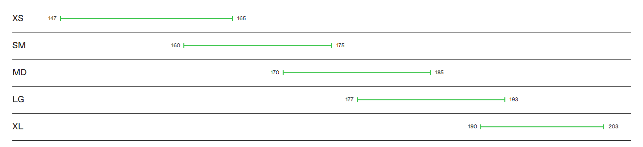 Bicicleta Cannondale Topstone 3