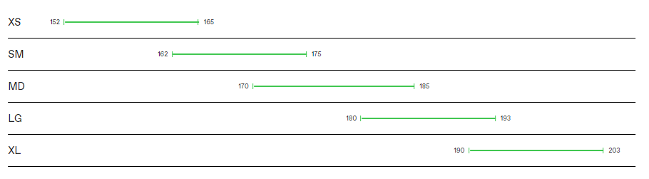 Bicicleta Cannondale Topstone 1