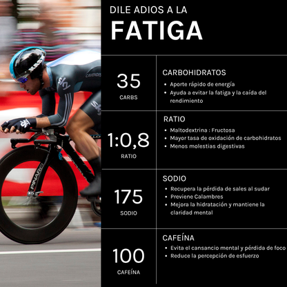 Gel Energético Blitz Murta Sin Cafeína